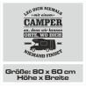 Aufkleber Wohnmobil Wohnwagen Reise Camping Auto Reisemobil Möwe Meer Kompass Globus Strand Palme Urlaub Spruch Familie Zuhause