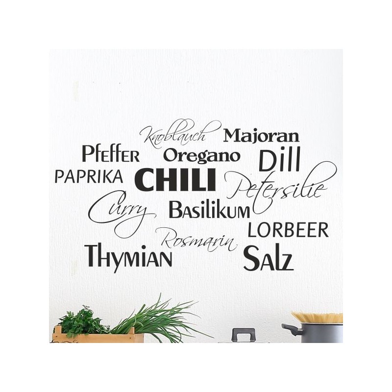 Kaffee Tasse Coffee Genießen Küche Essen Hexenküche Guten Appetit Herz Haus Rezept Muffin Backen Fast Food