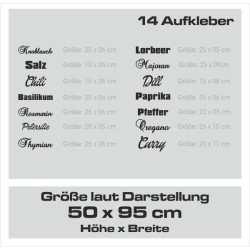 Kaffee Tasse Coffee Genießen Küche Essen Hexenküche Guten Appetit Herz Haus Rezept Muffin Backen Fast Food