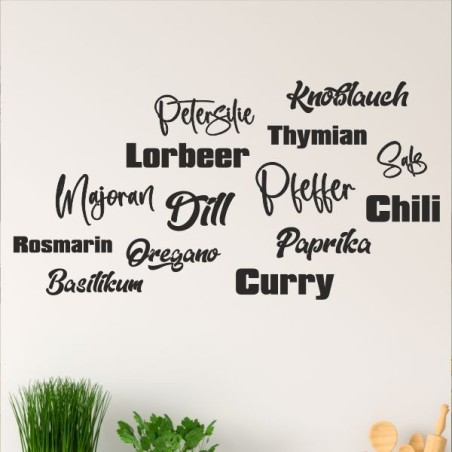 Kaffee Tasse Coffee Genießen Küche Essen Hexenküche Guten Appetit Herz Haus Rezept Muffin Backen Fast Food