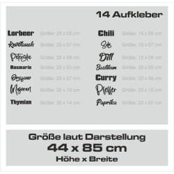 Kaffee Tasse Coffee Genießen Küche Essen Hexenküche Guten Appetit Herz Haus Rezept Muffin Backen Fast Food