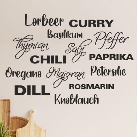 Kaffee Tasse Coffee Genießen Küche Essen Hexenküche Guten Appetit Herz Haus Rezept Muffin Backen Fast Food