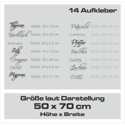 Kaffee Tasse Coffee Genießen Küche Essen Hexenküche Guten Appetit Herz Haus Rezept Muffin Backen Fast Food