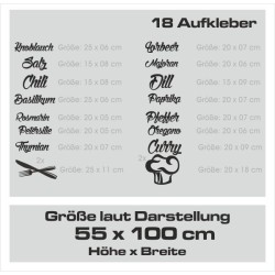 Kaffee Tasse Coffee Genießen Küche Essen Hexenküche Guten Appetit Herz Haus Rezept Muffin Backen Fast Food