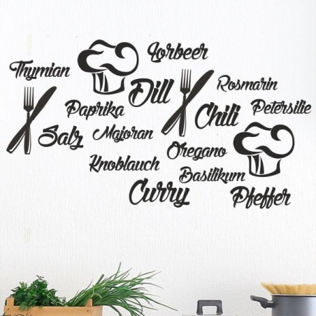 Kaffee Tasse Coffee Genießen Küche Essen Hexenküche Guten Appetit Herz Haus Rezept Muffin Backen Fast Food