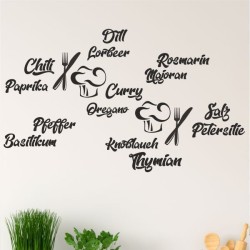 Kaffee Tasse Coffee Genießen Küche Essen Hexenküche Guten Appetit Herz Haus Rezept Muffin Backen Fast Food