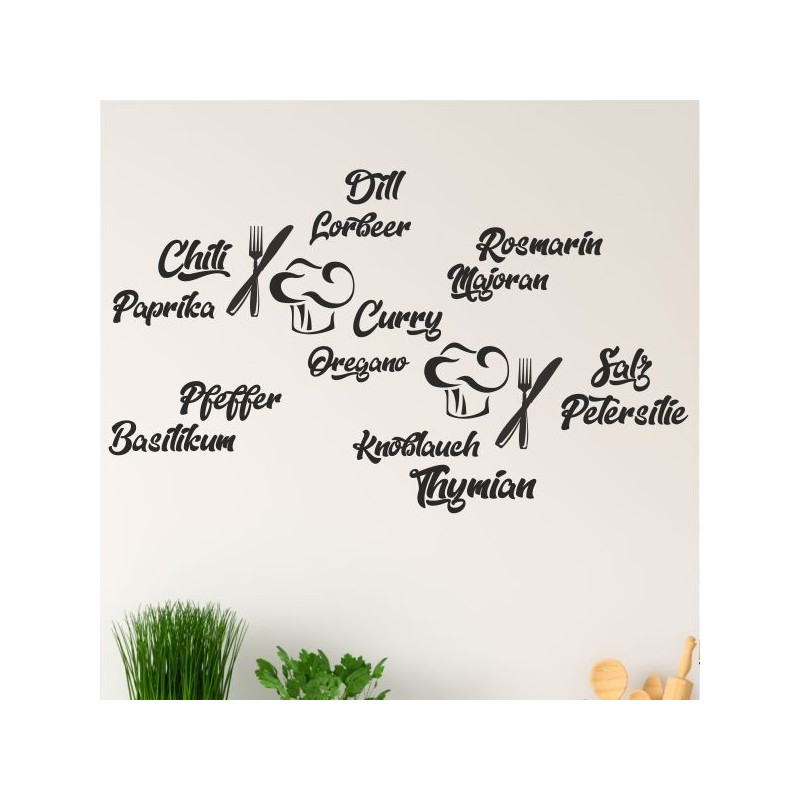 Kaffee Tasse Coffee Genießen Küche Essen Hexenküche Guten Appetit Herz Haus Rezept Muffin Backen Fast Food