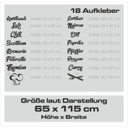 Kaffee Tasse Coffee Genießen Küche Essen Hexenküche Guten Appetit Herz Haus Rezept Muffin Backen Fast Food