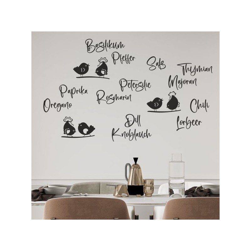 Kaffee Tasse Coffee Genießen Küche Essen Hexenküche Guten Appetit Herz Haus Rezept Muffin Backen Fast Food