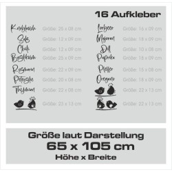 Kaffee Tasse Coffee Genießen Küche Essen Hexenküche Guten Appetit Herz Haus Rezept Muffin Backen Fast Food