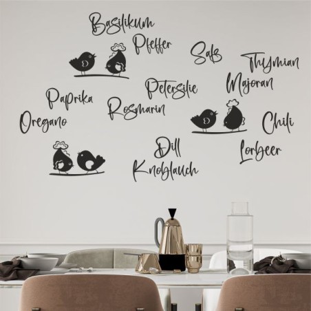 Kaffee Tasse Coffee Genießen Küche Essen Hexenküche Guten Appetit Herz Haus Rezept Muffin Backen Fast Food