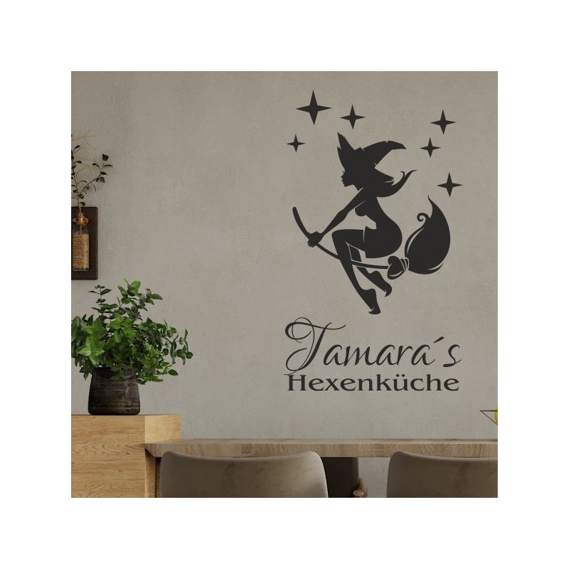 Kaffee Tasse Coffee Genießen Küche Essen Hexenküche Guten Appetit Herz Haus Rezept Muffin Backen Fast Food