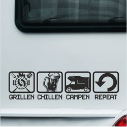 Aufkleber Wohnmobil Wohnwagen Reise Camping Auto Reisemobil Möwe Meer Kompass Globus Strand Palme Urlaub Spruch Familie Zuhause