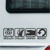 Aufkleber Wohnmobil Wohnwagen Reise Camping Auto Reisemobil Möwe Meer Kompass Globus Strand Palme Urlaub Spruch Familie Zuhause