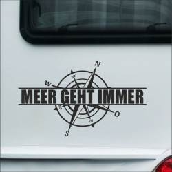 Aufkleber Wohnmobil Wohnwagen Reise Camping Auto Reisemobil Möwe Meer Kompass Globus Strand Palme Urlaub Spruch Familie Zuhause