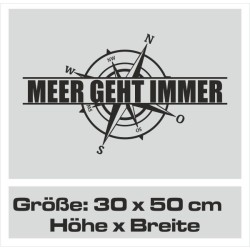 Aufkleber Wohnmobil Wohnwagen Reise Camping Auto Reisemobil Möwe Meer Kompass Globus Strand Palme Urlaub Spruch Familie Zuhause