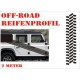 Aufkleber Reifenspur Offroad 4x4 Reifenprofil  Profil 12