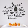 Kaffee Tasse Coffee Genießen Küche Essen Hexenküche Guten Appetit Herz Haus Rezept Muffin Backen Fast Food