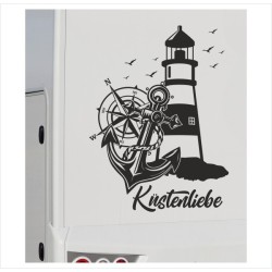 Wohnmobil Aufkleber Leuchtturm Kompass Anker Möwen Küstenliebe WOMO 20