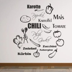 Kaffee Tasse Coffee Genießen Küche Essen Hexenküche Guten Appetit Herz Haus Rezept Muffin Backen Fast Food
