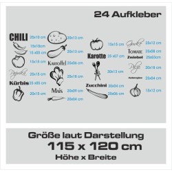 Kaffee Tasse Coffee Genießen Küche Essen Hexenküche Guten Appetit Herz Haus Rezept Muffin Backen Fast Food