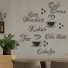 Kaffee Tasse Coffee Genießen Küche Essen Hexenküche Guten Appetit Herz Haus Rezept Muffin Backen Fast Food