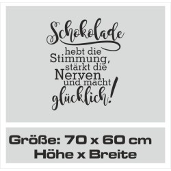 Kaffee Tasse Coffee Genießen Küche Essen Hexenküche Guten Appetit Herz Haus Rezept Muffin Backen Fast Food